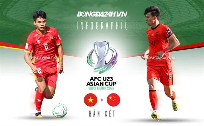 Rút tiền qua ví điện tử FCB8