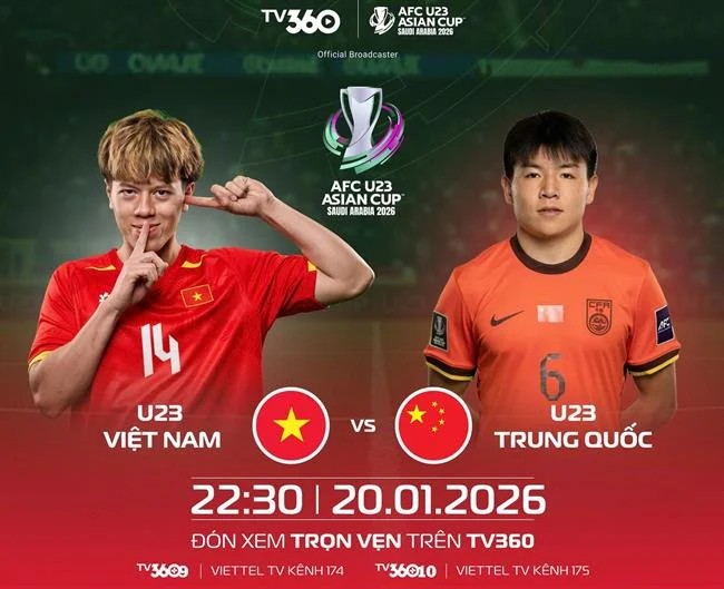 Bảo mật và uy tín của FCB8
