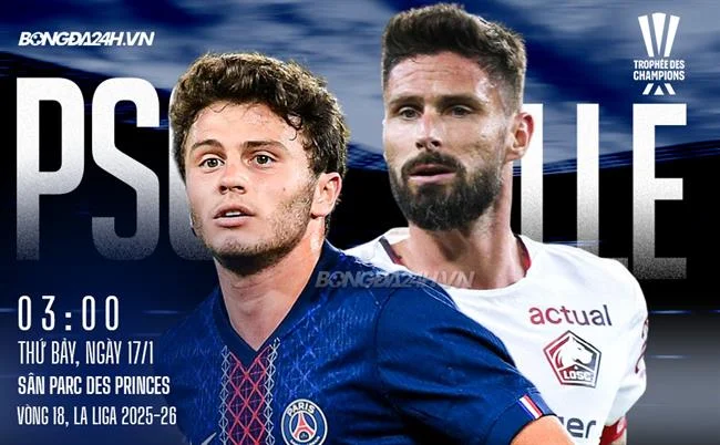 Chuyển khoản ngân hàng FCB8