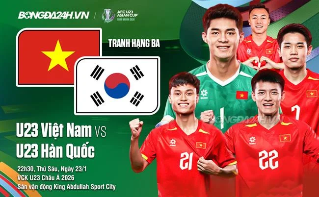 Ví điện tử FCB8
